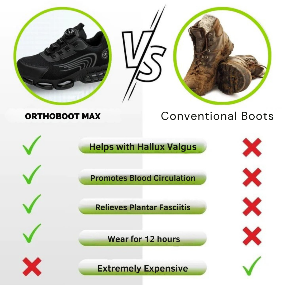 Certified Ergonomic Safety Shoe
