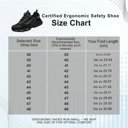 Certified Ergonomic Safety Shoe