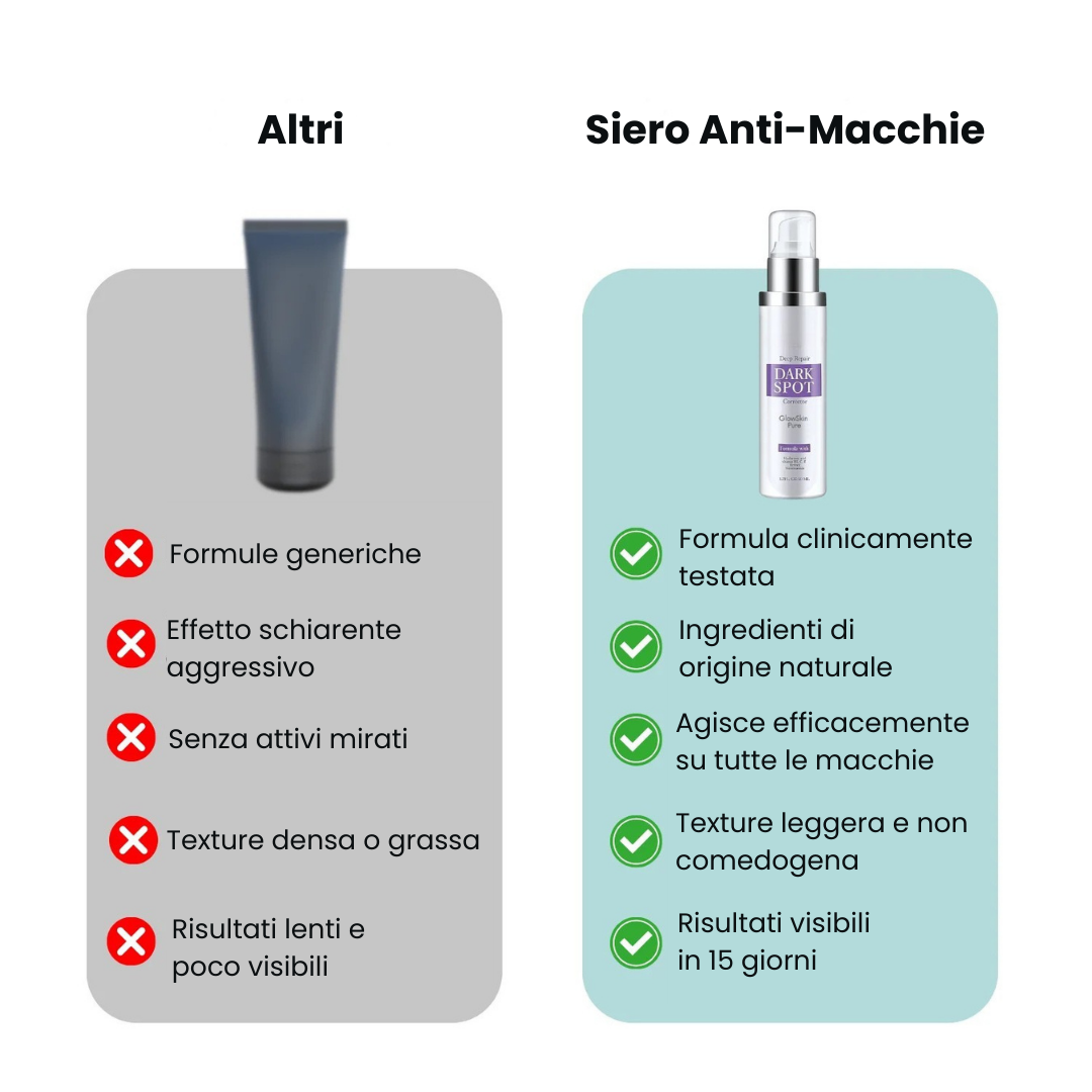 Siero Anti-Macchie – Pelle uniforme e luminosa